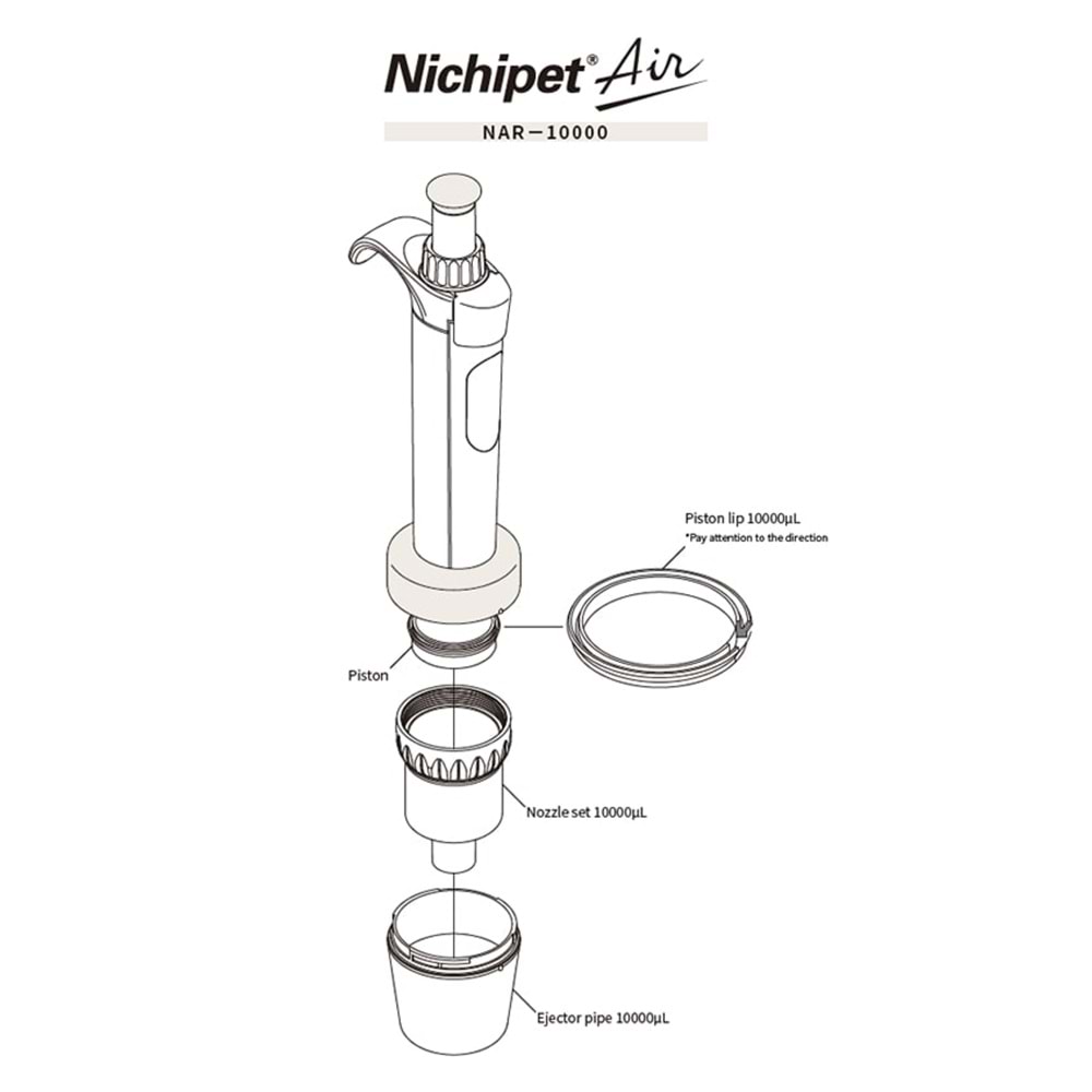 OTOMATİK PİPET , NICHIRYO , NICHIPET AİR , 1000-10000 ul